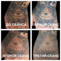 Сертификат сотрудника Синицын Г.С.